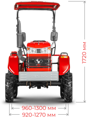 Габариты спереди